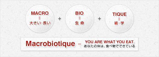 Macrobiotique ＝ YOU ARE WHAT YOU EAT.（あなたの体は、食べ物でできている）